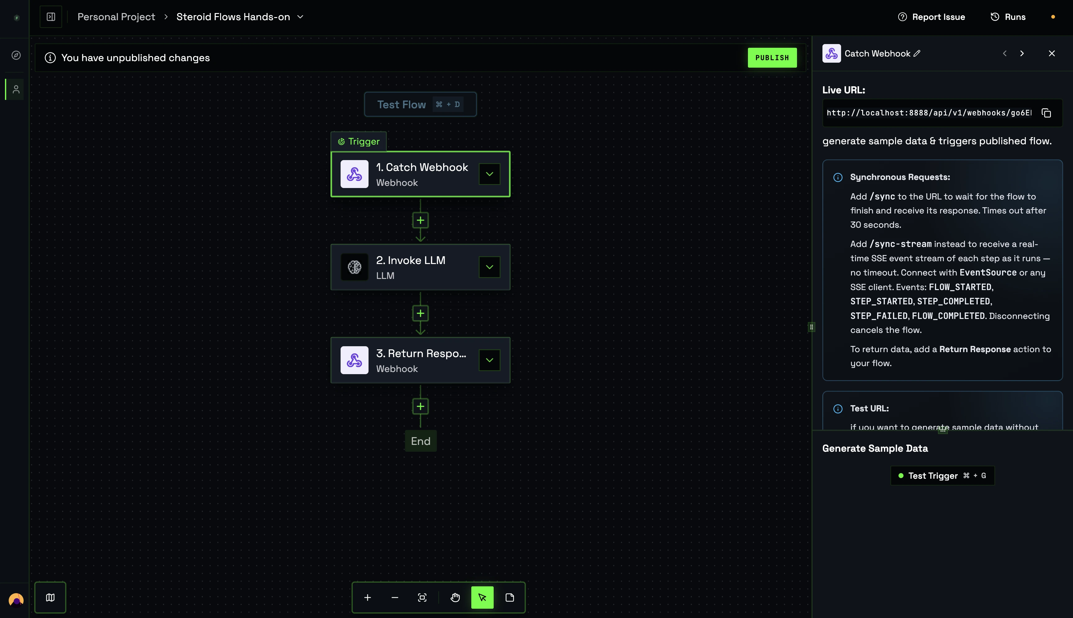 Steroid Flows — imported flow view